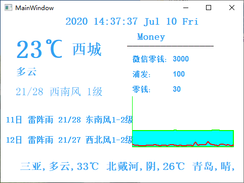 Mirror2 Ice version screen shot